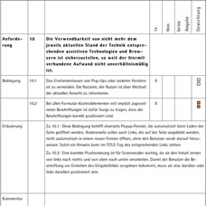 [Bild: Ausschnitt Barrierecheck Anforderung 10] 