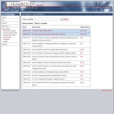 [Bild: HUMBOLDT Intranet] 