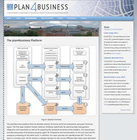 Webauftritt plan4business