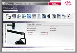 Wella Service Center Produktauswahl 2012