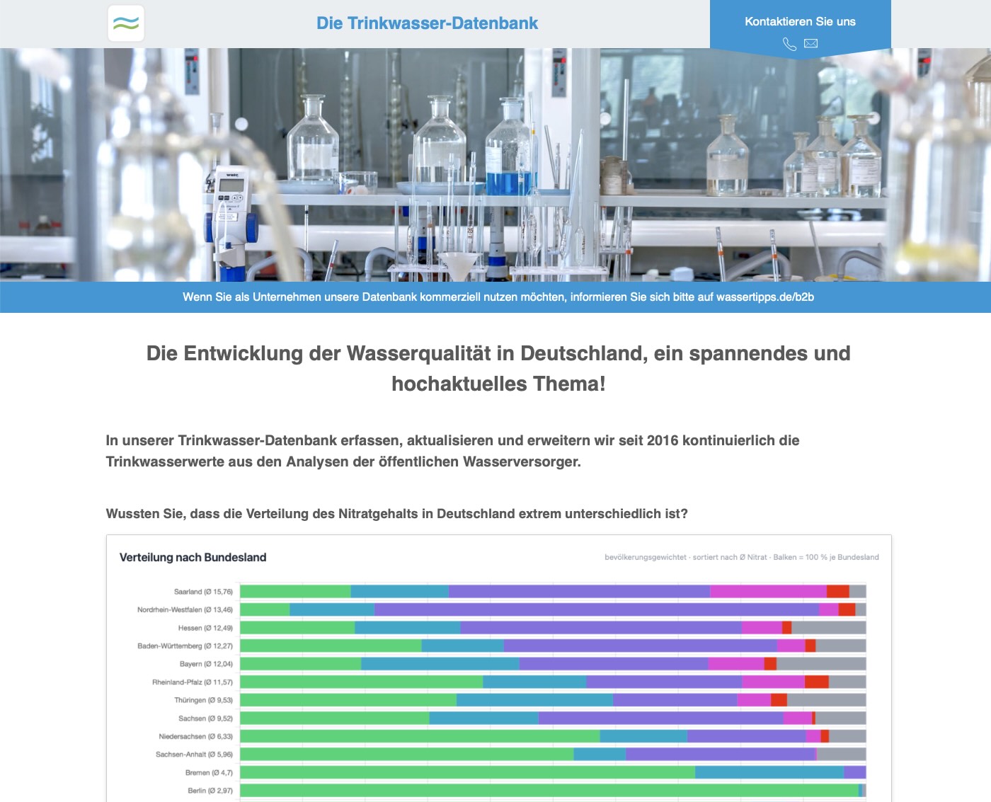 Wassertipps Trinkwasserdatenbank